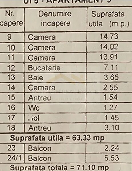 Metrou Eroii Revolutiei, apartament 3 camere de inchiriat, vila interbelica.